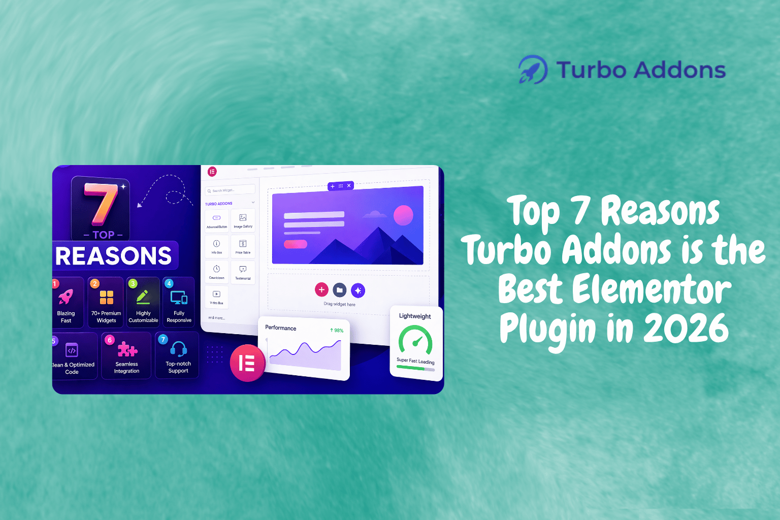 Turbo Addons Elementor plugin widget library overview for website builders