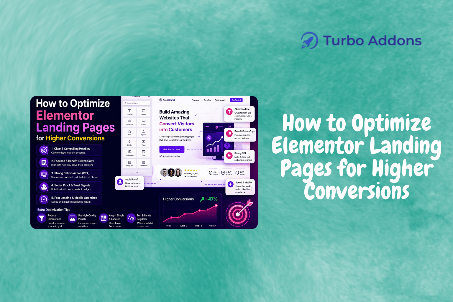 Turbo Addons Elementor landing page optimization illustration