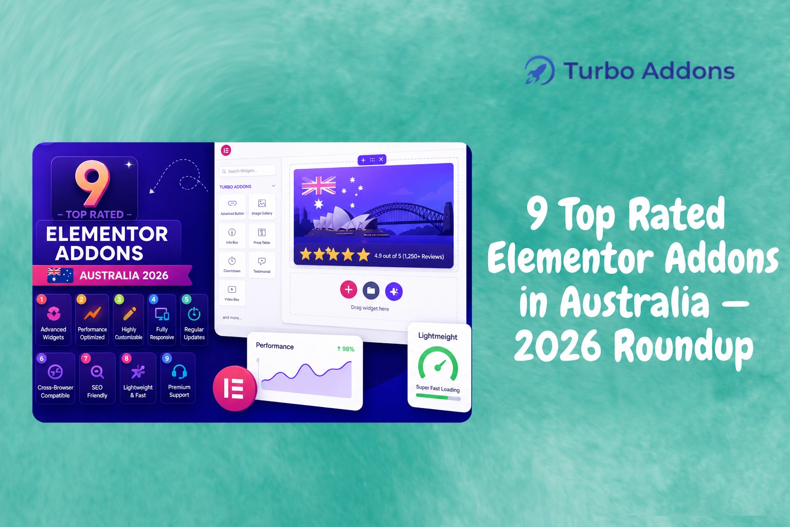 9 Top Rated Elementor Addons in Australia — 2026 Roundup