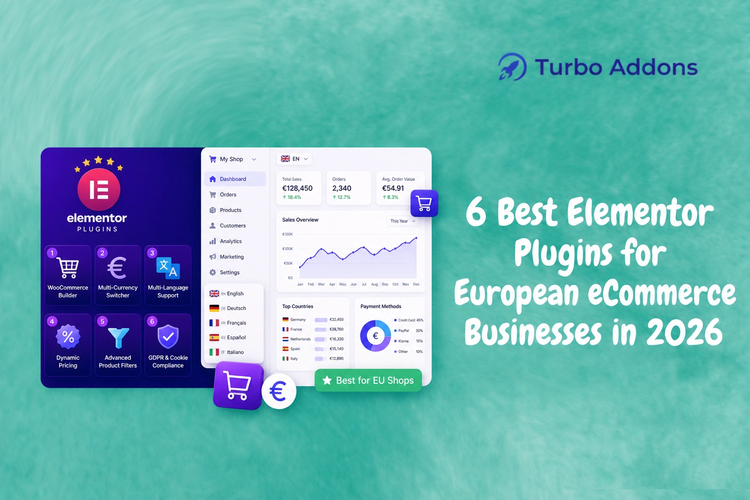 6 Best Elementor Plugins for European eCommerce Businesses in 2026 ...