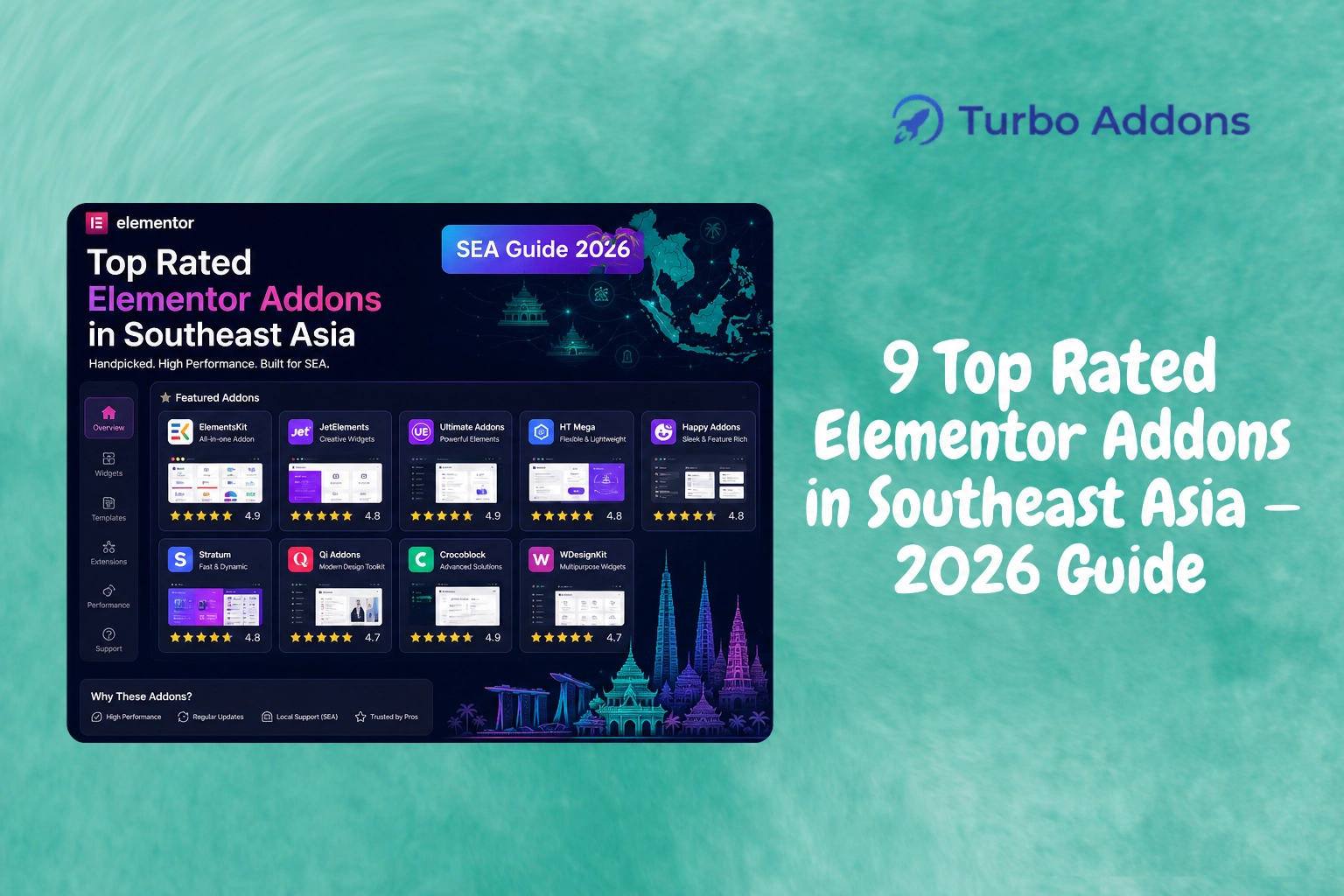 9 Top Rated Elementor Addons in Southeast Asia — 2026 Guide