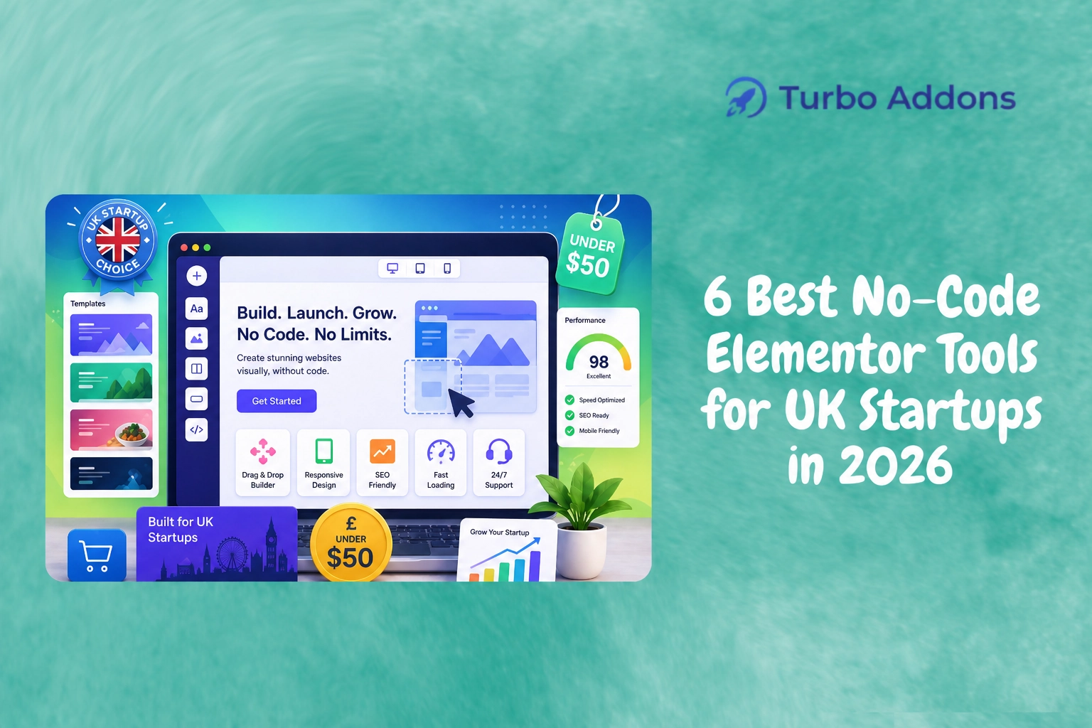 6 Best No-Code Elementor Tools for UK Startups in 2026