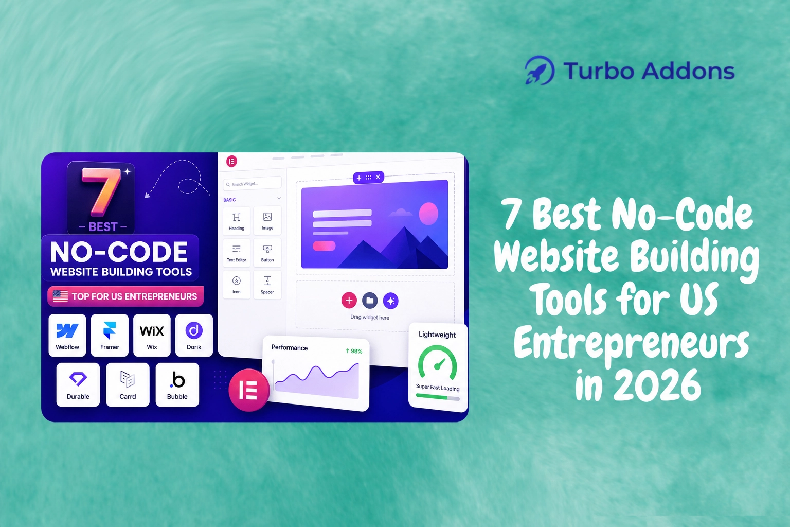 7 Best No-Code Website Building Tools for US Entrepreneurs in 2026