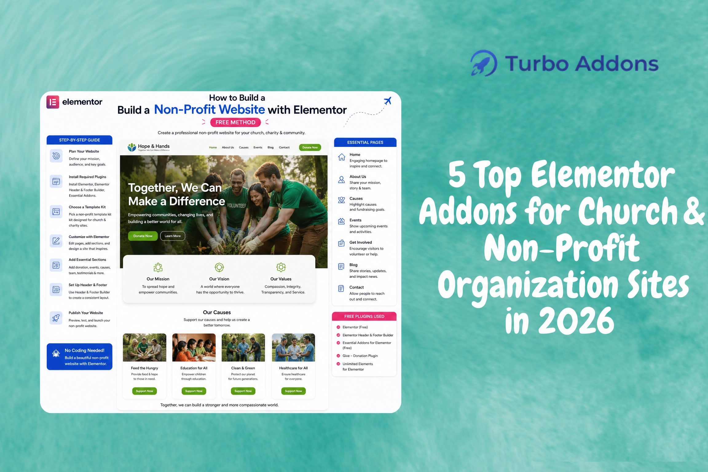 5 Top Elementor Addons for Church & Non-Profit Organization Sites in 2026