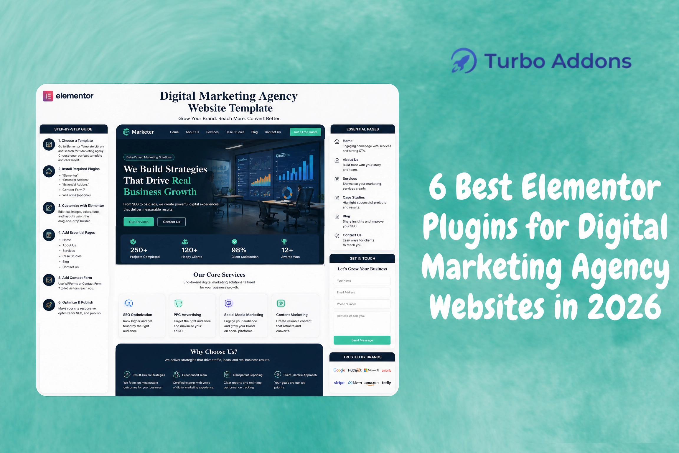 6 Best Elementor Plugins for Digital Marketing Agency Websites in 2026
