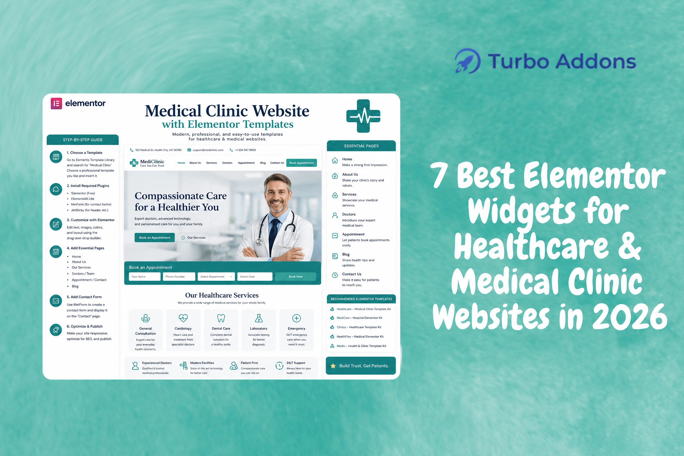 7 Best Elementor Widgets for Healthcare & Medical Clinic Websites in 2026