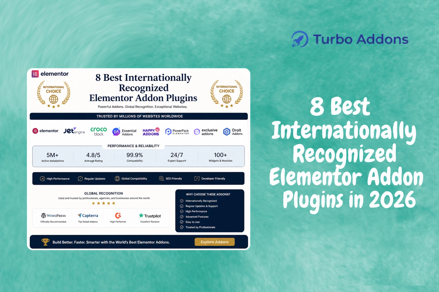 8 Best Internationally Recognized Elementor Addon Plugins in 2026 ...