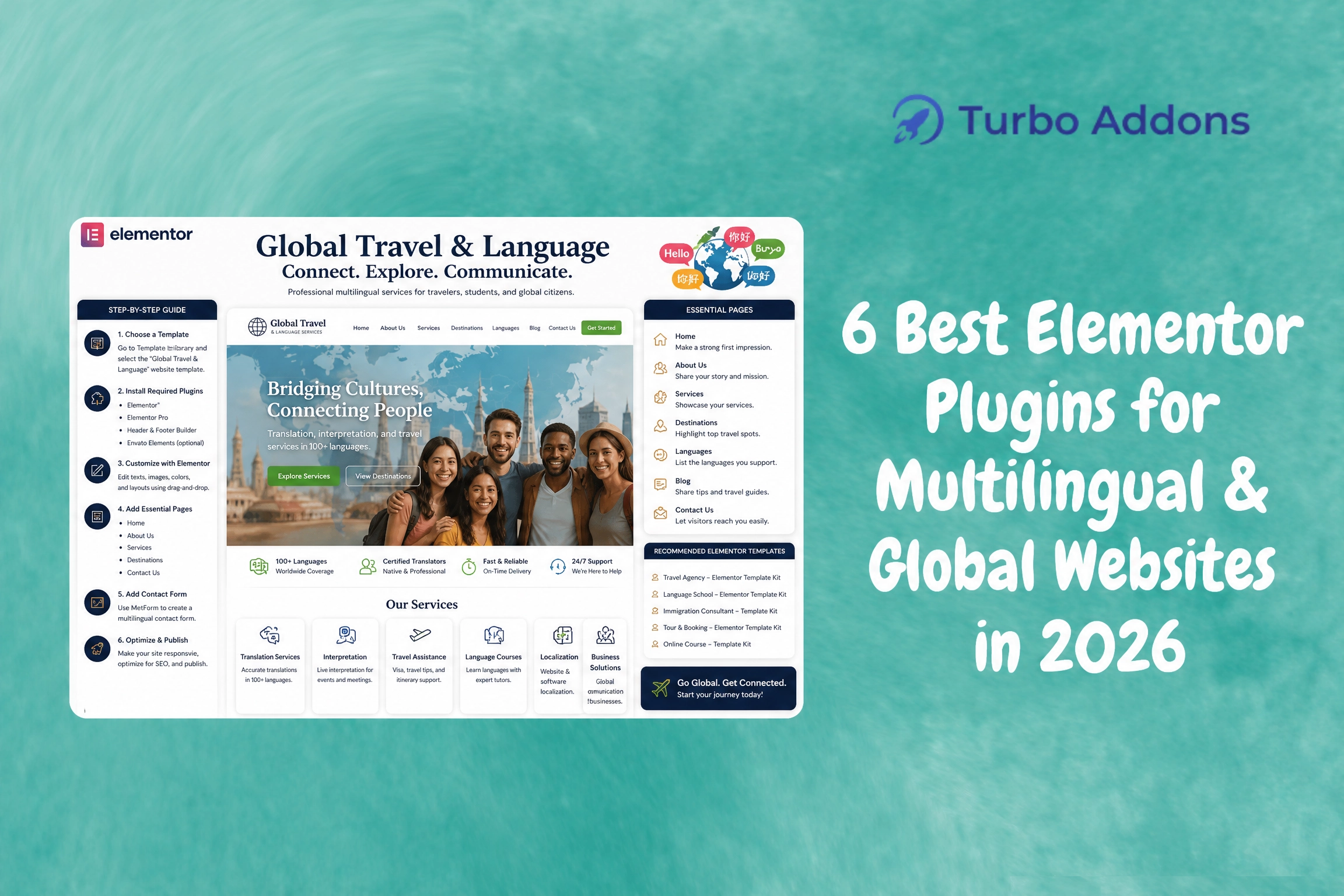 6 Best Elementor Plugins for Multilingual & Global Websites in 2026