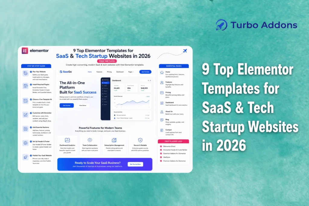 9 Top Elementor Templates for SaaS & Tech Startup Websites in 2026 ...