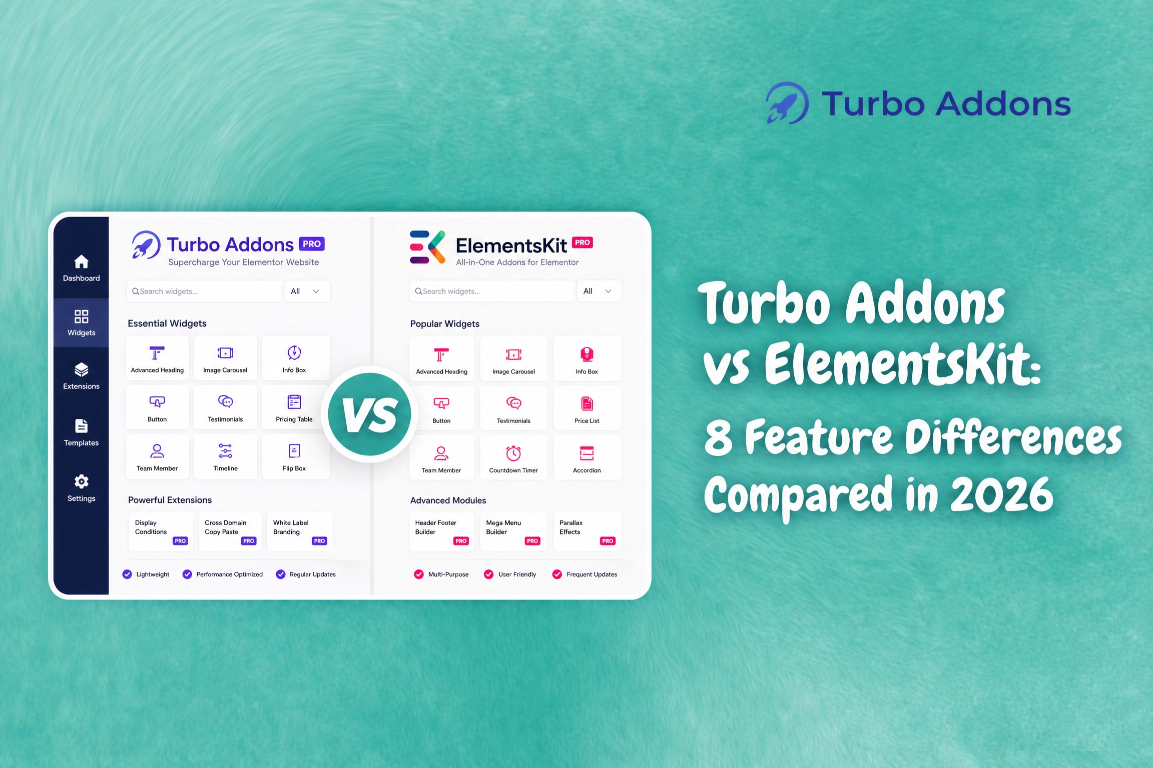 Turbo Addons vs ElementsKit: 8 Feature Differences Compared in 2026