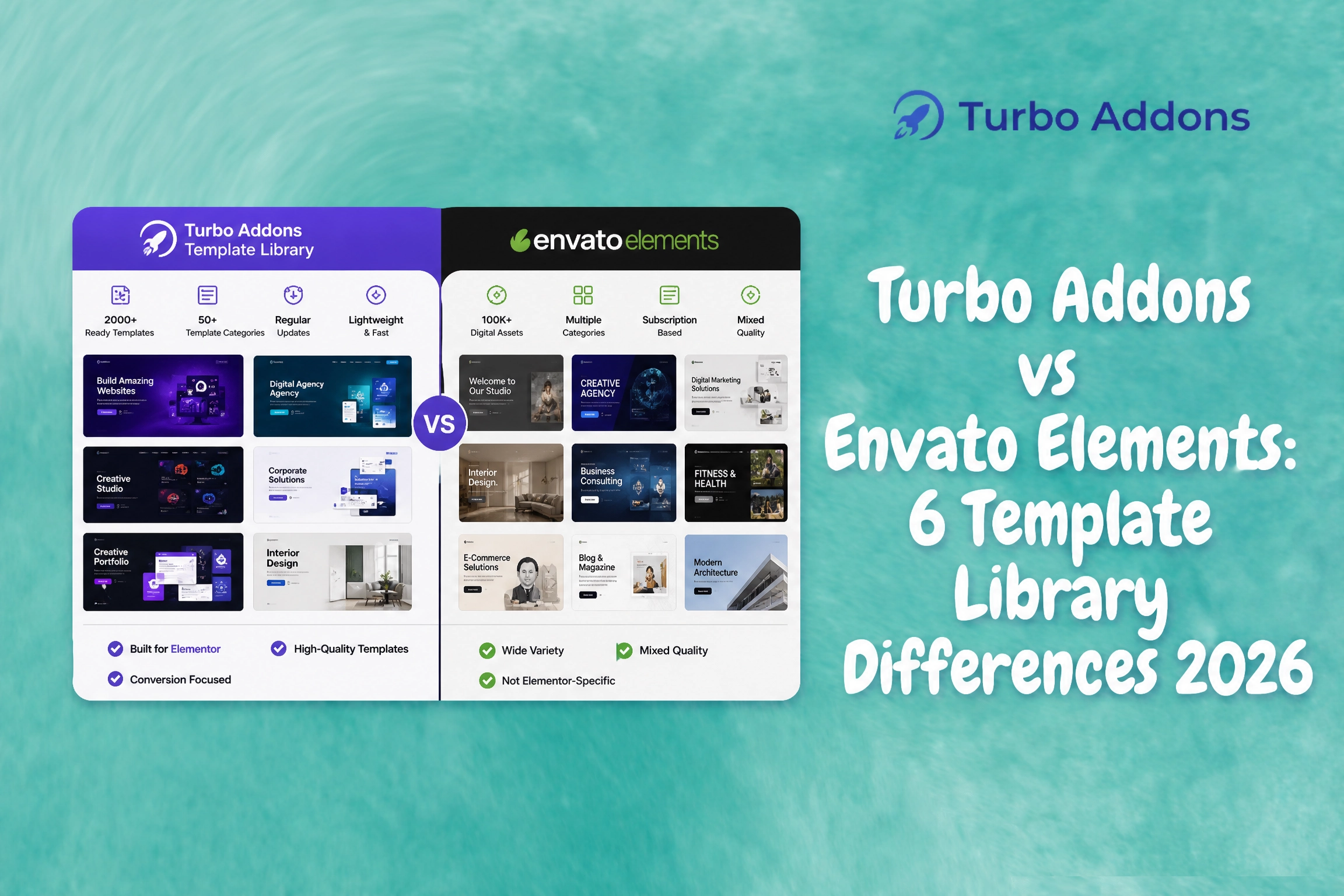 Turbo Addons vs Envato Elements: 6 Template Library Differences 2026